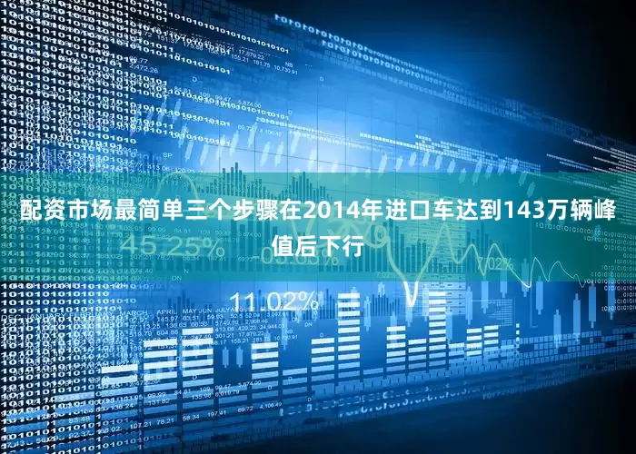 配资市场最简单三个步骤在2014年进口车达到143万辆峰值后下行