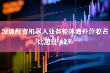 深圳配资机器人业务整体海外营收占比超过 42%